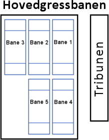 Hønefoss Ultimate Cup